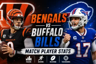 Bengals vs Buffalo Bills Match Player Stats