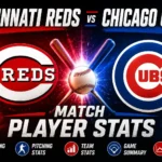 Cincinnati Reds vs Chicago Cubs Match Player Stats