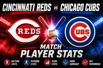 Cincinnati Reds vs Chicago Cubs Match Player Stats