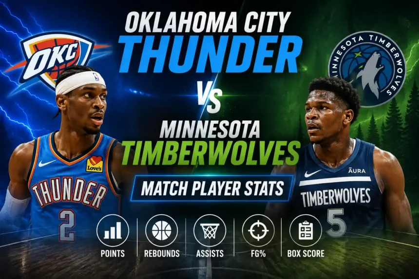Oklahoma City Thunder vs Minnesota Timberwolves Match Player Stats