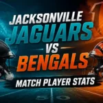 Jacksonville Jaguars vs Bengals Match Player Stats