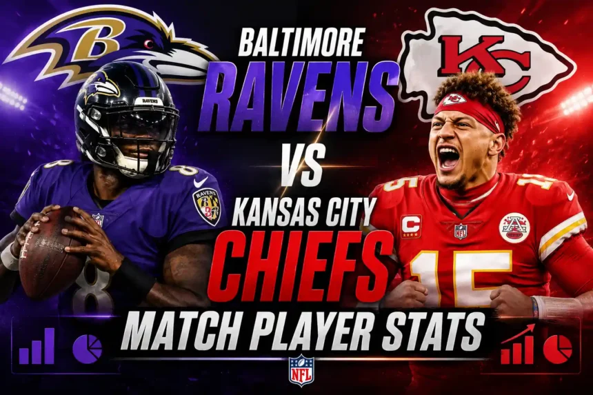 Baltimore Ravens vs Kansas City Chiefs Match Player Stats