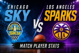 Full Chicago Sky vs Los Angeles Sparks match player stats from the July 17, 2026 game at Wintrust Arena, including box score, quarters, and leaders.