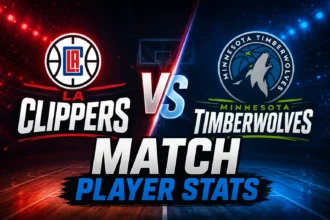 LA Clippers vs Timberwolves Match Player Stats