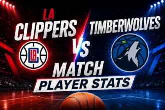LA Clippers vs Timberwolves Match Player Stats Mar 11