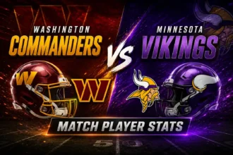 Washington Commanders vs Minnesota Vikings Match Player Stats